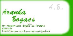 aranka bogacs business card